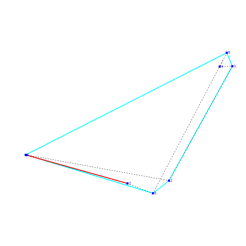 Flugauswertung